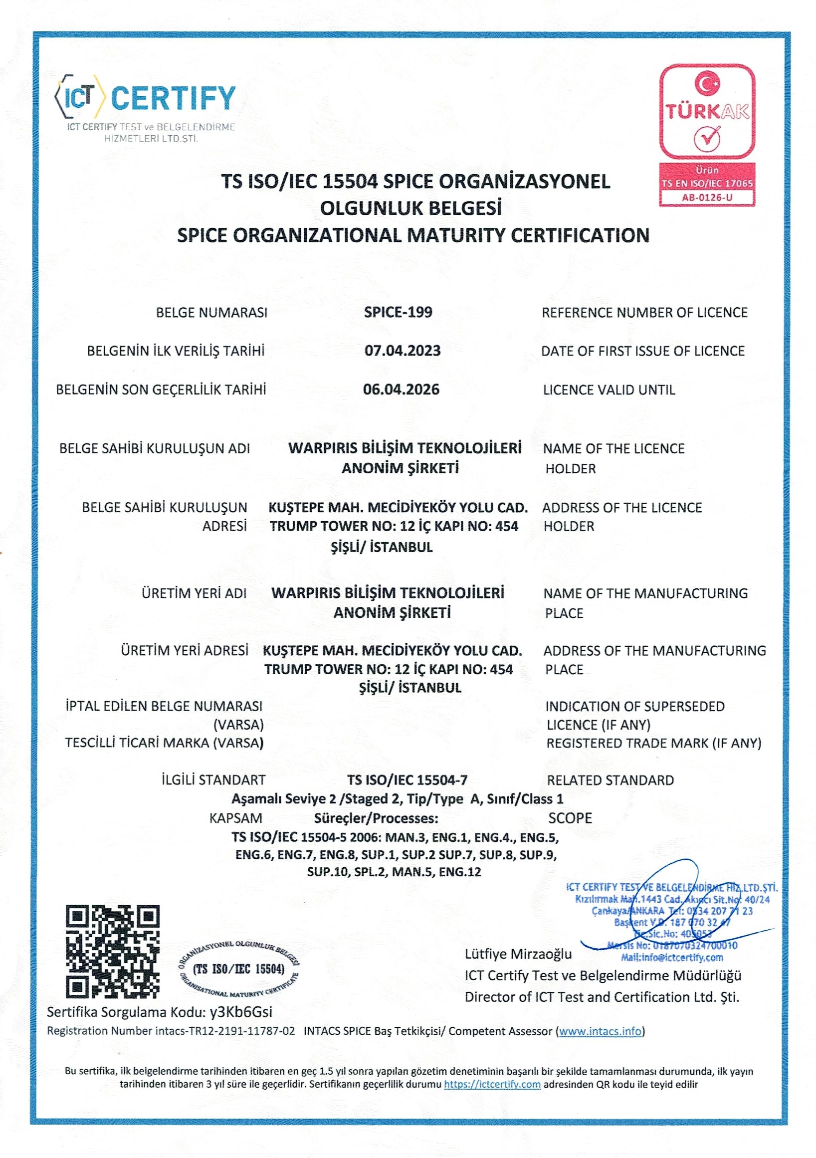 certificate no 09.10054